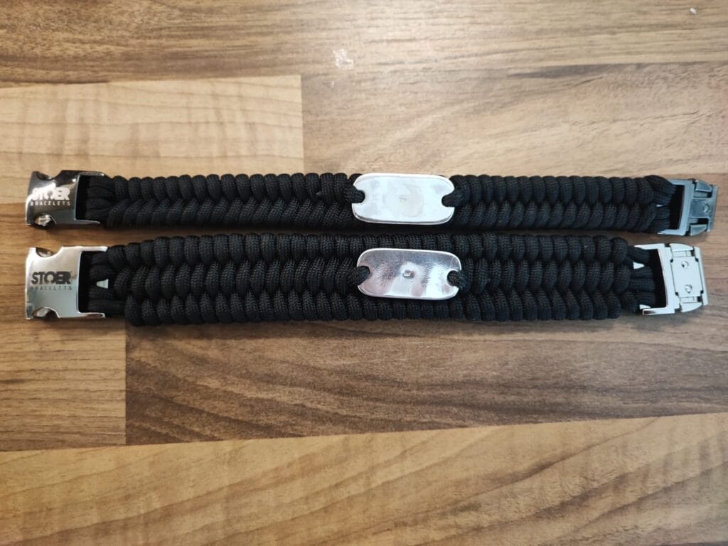 Gepersonaliseerde keycords voor bedrijven