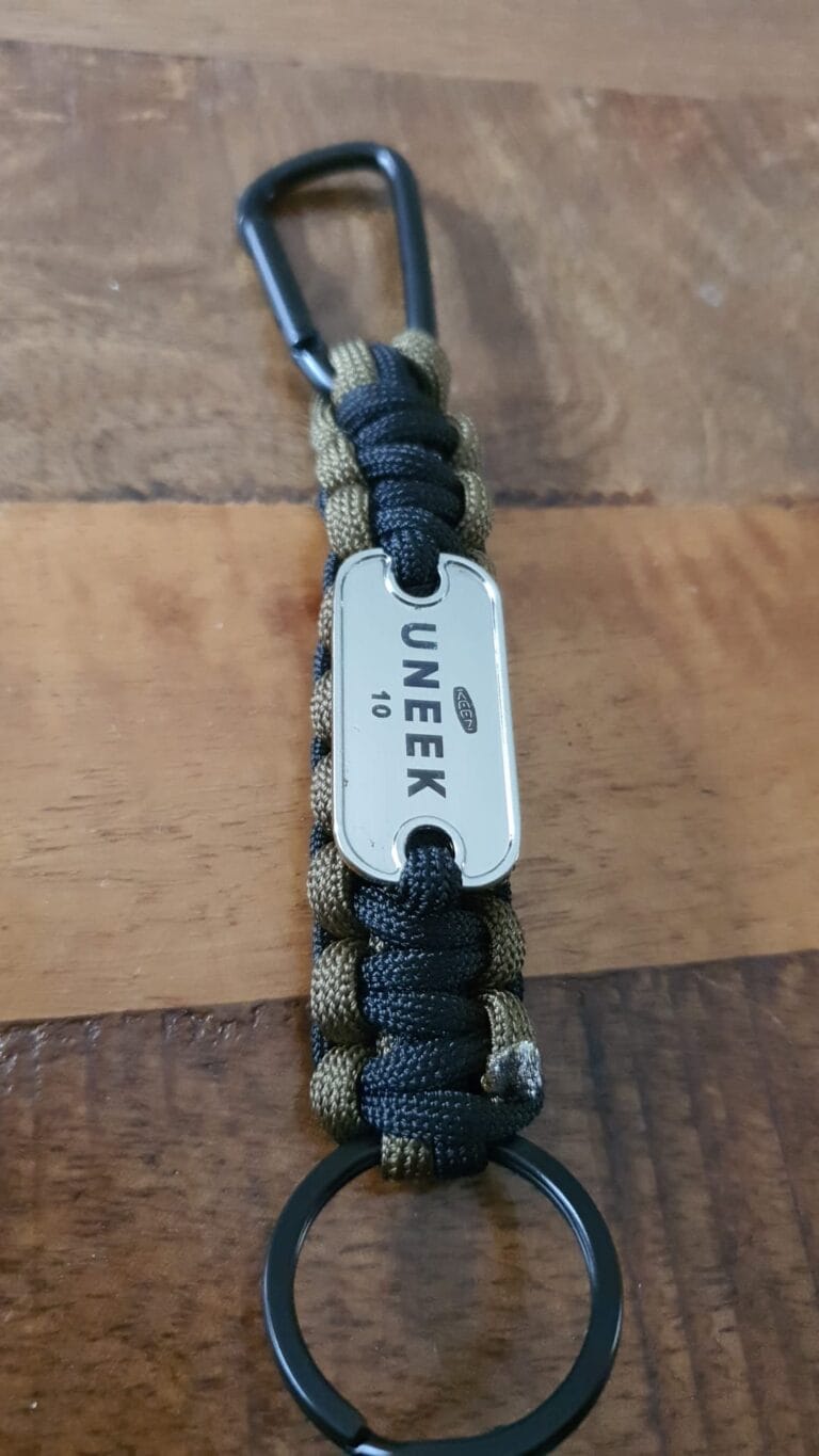 Gepersonaliseerde keycords voor bedrijven